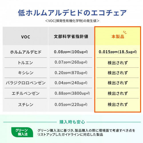 OAチェア（学校向け椅子・ブルー）