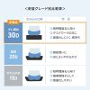 メッシュチェア（オフィスチェア・ミドルバック・高密度ウレタンクッション・ロッキング・キャスター付き）