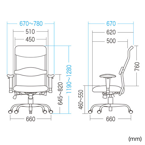 メッシュチェア(ネット・ハイバック・ロッキング・ランバーサポート・肘付き・ブラック・SNC-NET4BKN2・サンワサプライ)