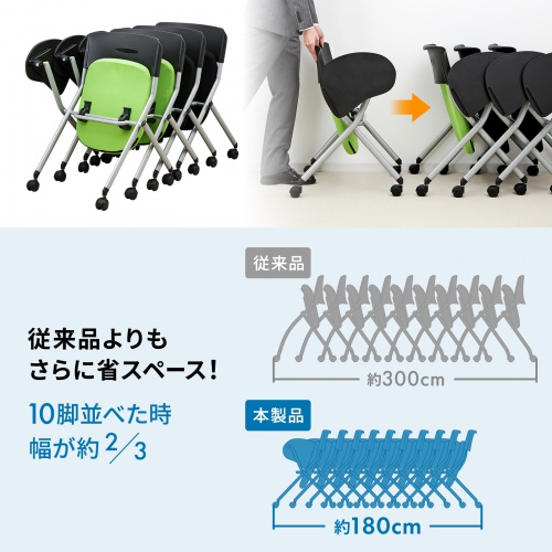 折りたたみチェア（会議・ミーティング・ネスティング・メモ台付き・コンパクト・収納・グリーン） SNC-ST6MAG サンワサプライ