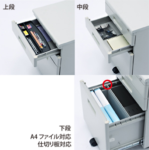 SANWA キャビネット SNW-098N 事務機器 SNW-098N【キャビネット】整理しやすい3段式引き出しの