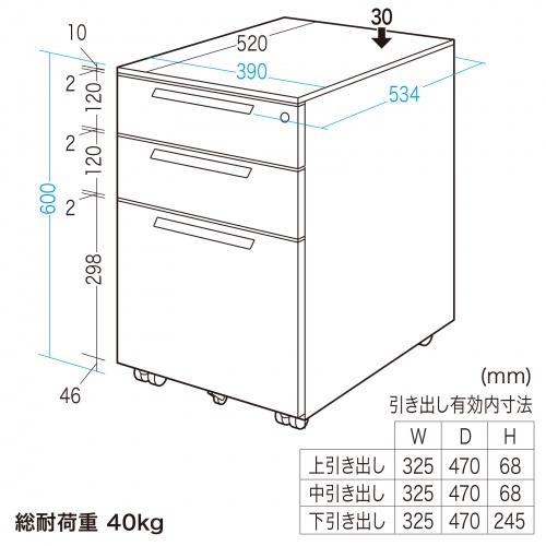 【アウトレット】デスクワゴン（キャビネット・3段・幅60cm・奥行き53.4cm・高さ60cm・グレー）