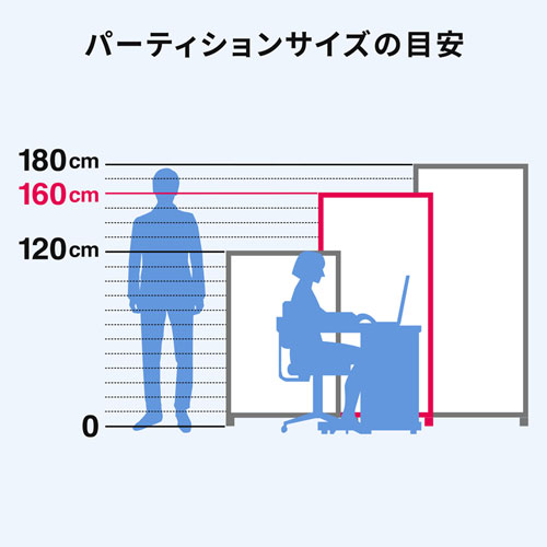 パーティション（クリアパネル・シルバーフレーム・高さ160cm）