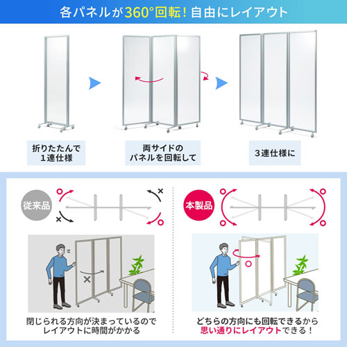パーティション（三連タイプ・透明・W1800×H1800・飛沫防止・キャスターつき）