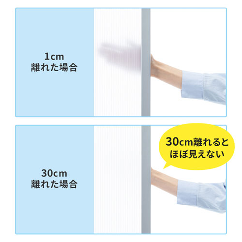 パーティション（三連タイプ・間仕切り・自立式・半透明）【代引き不可商品】 SPT-3 サンワサプライ