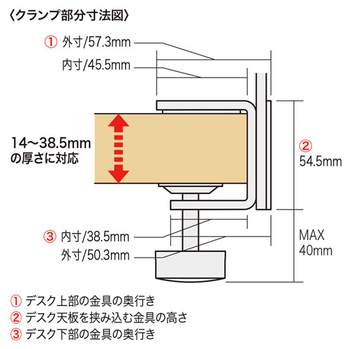 デスクパネル（クランプ式・W1600mm） SPT-DP160 サンワサプライ