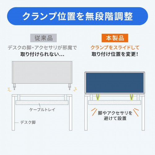デスクトップパネル（デスクパーテーション・W1200×H400・クロスタイプ・クランプ式・ブルー）