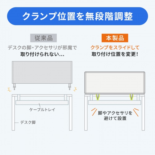 デスクトップパネル（デスクパーテーション・W1400×H400・クロスタイプ・クランプ式・グレー）