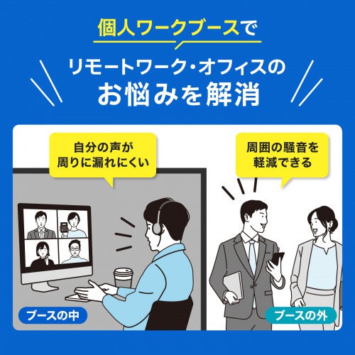 ワークブース（セミクローズ型・個室ブース・ボックス・自宅・WEB会議・吸音・グレー） SPT-PB007GY サンワサプライ