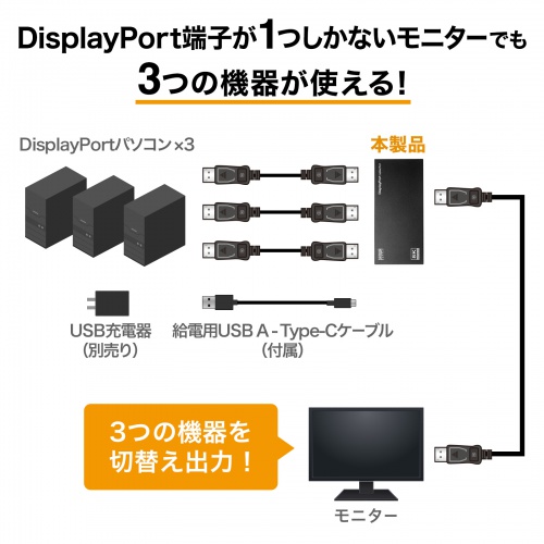 切替器（DisplayPort・3入力1出力・8K/30Hz対応・リモコン付き・コンパクト・ブラック） SW-DP31R サンワサプライ