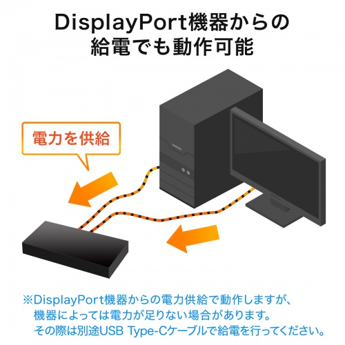 切替器（DisplayPort・3入力1出力・8K/30Hz対応・リモコン付き・コンパクト・ブラック） SW-DP31R サンワサプライ