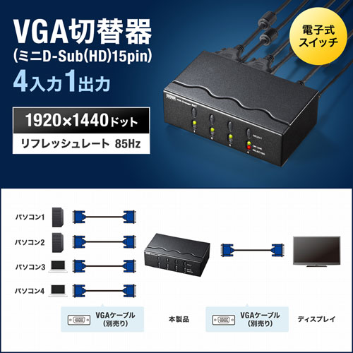 切替器（ディスプレイ・4台・VGA・パソコン・電子式スイッチ・高解像度）SW-EV4N2 サンワサプライ