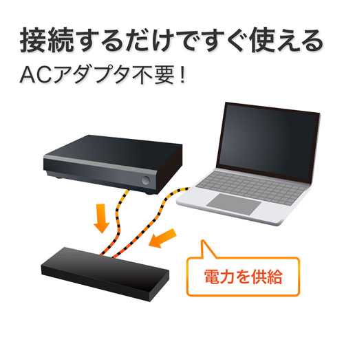 HDMI切替器（2台・4K・60Hz・映像・音声・自動切換・手動切替・パソコン・ゲーム）SW-HDR21L サンワサプライ