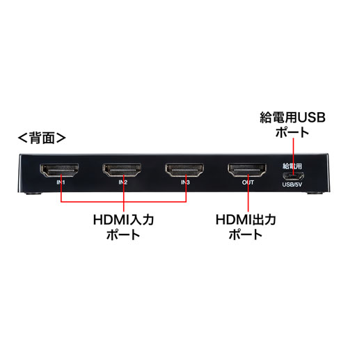 HDMI切替器（3台・4K・60Hz・映像・音声・自動切換・手動切替・パソコン・ゲーム）SW-HD31L サンワサプライ