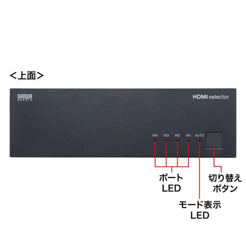HDMI切替器（4台・フルHD・1080p・映像・自動切換・手動切替・パソコン・ゲーム）SW-HD41L サンワサプライ