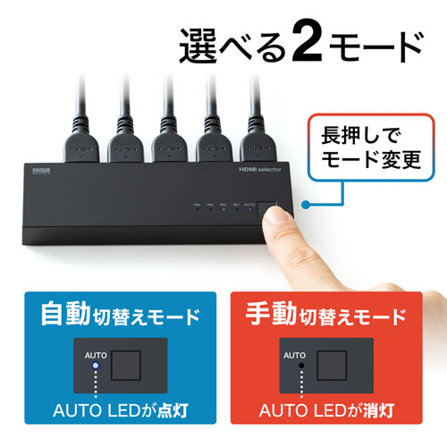 HDMI切替器（4台・フルHD・1080p・映像・自動切換・手動切替・パソコン・ゲーム）SW-HD41L サンワサプライ