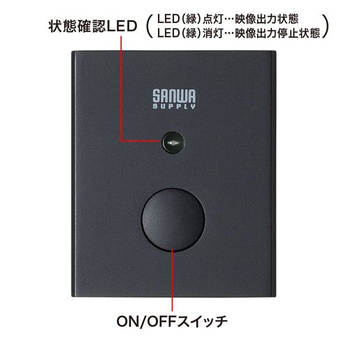 【訳あり 新品】HDMI手元ON/OFFスイッチ（4K対応・ブラック）