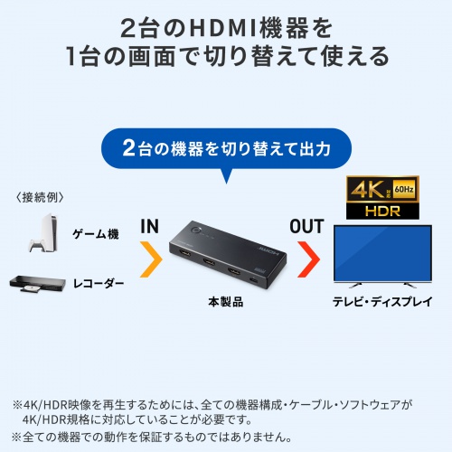 HDMI切替器（2入力1出力・4K/60Hz対応・HDR・HDCP2.3対応・リモコン付き・自動切替・本体ボタン操作・Type-C給電・テレビ・モニター・ゲーム機向け）