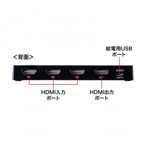 HDMI切替器（3入力・1出力・4K・HDR・HDCP2.2対応・自動切換・手動切替・パソコン・ゲーム機） SW-HDR31LN サンワサプライ