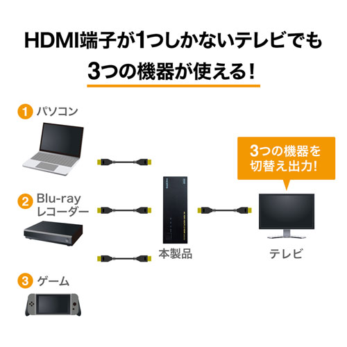 HDMI切替器（3台・4K・60Hz・HDR・高画質・microUSB給電・映像・音声・パソコン・ゲーム）SW-HDR31L サンワサプライ