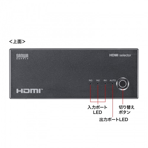 HDMI切替器（3入力1出力・4K/60Hz対応・HDR・HDCP2.3対応・リモコン付き・自動切替・本体ボタン操作・Type-C給電・テレビ・モニター・ゲーム機向け）