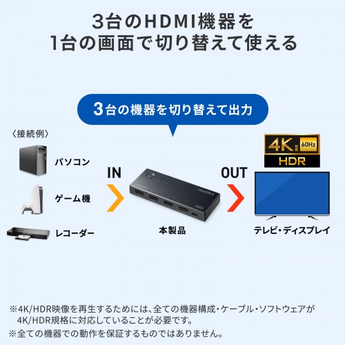 HDMI切替器（3入力1出力・4K/60Hz対応・HDR・HDCP2.3対応・リモコン付き・自動切替・本体ボタン操作・Type-C給電・テレビ・モニター・ゲーム機向け）
