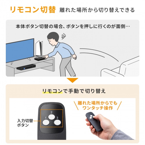 HDMI切替器（3入力1出力・4K/60Hz対応・HDR・HDCP2.3対応・リモコン付き・自動切替・本体ボタン操作・Type-C給電・テレビ・モニター・ゲーム機向け）