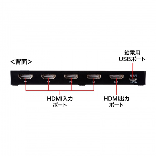 HDMI切替器（4入力・1出力・4K・HDR・HDCP2.2対応・自動切換・手動切替・パソコン・ゲーム機） SW-HDR41LN サンワサプライ
