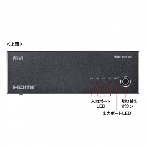 HDMI切替器（4入力1出力・4K/60Hz対応・HDR・HDCP2.3対応・リモコン付き・自動切替・本体ボタン操作・Type-C給電・テレビ・モニター・ゲーム機向け）