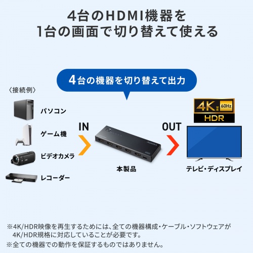 HDMI切替器（4入力1出力・4K/60Hz対応・HDR・HDCP2.3対応・リモコン付き・自動切替・本体ボタン操作・Type-C給電・テレビ・モニター・ゲーム機向け）