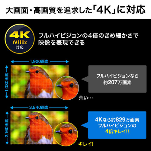 HDMI分配器（切替・4入力・２出力・4K・60Hz・映像・音声・マトリックス・パソコン・ゲーム・HDD）SW-HDR42H サンワサプライ
