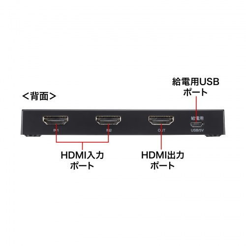 HDMI切替器（8K対応・2入力・1出力・8K/60Hz・4K/120Hz対応・自動切替・手動切替・HDMIセレクター） SW-HDR8K21L サンワサプライ