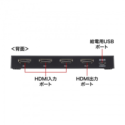 HDMI切替器（8K対応・3入力・1出力・8K/60Hz・4K/120Hz対応・自動切替・手動切替・HDMIセレクター） SW-HDR8K31L サンワサプライ