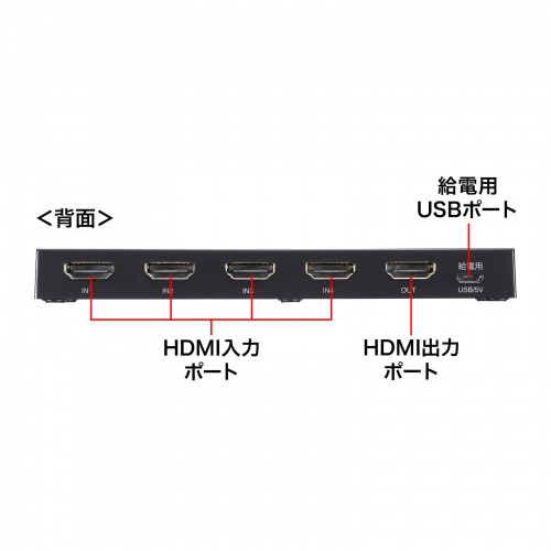 HDMI切替器（8K対応・4入力・1出力・8K/60Hz・4K/120Hz対応・自動切替・手動切替・HDMIセレクター） SW-HDR8K41L サンワサプライ
