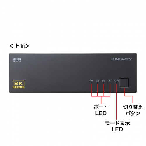 HDMI切替器（8K対応・4入力・1出力・8K/60Hz・4K/120Hz対応・自動切替・手動切替・HDMIセレクター） SW-HDR8K41L サンワサプライ