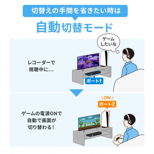 HDMI切替器（8K対応・4入力・1出力・8K/60Hz・4K/120Hz対応・自動切替・手動切替・HDMIセレクター） SW-HDR8K41L サンワサプライ