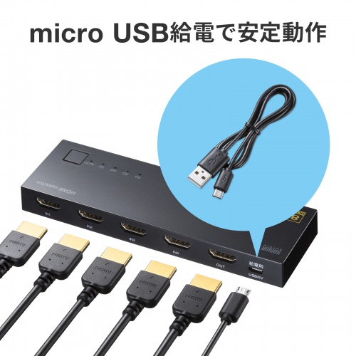 HDMI切替器（8K対応・4入力・1出力・8K/60Hz・4K/120Hz対応・自動切替・手動切替・HDMIセレクター） SW-HDR8K41L サンワサプライ