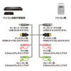 パソコン自動切替器用ケーブル（PC切替器・KVM・切替器）SW-KHU180 サンワサプライ