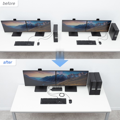 HDMIパソコン切替器（デュアルディスプレイ・2画面同時出力・4K対応・エミュレーション非搭載・2:1）