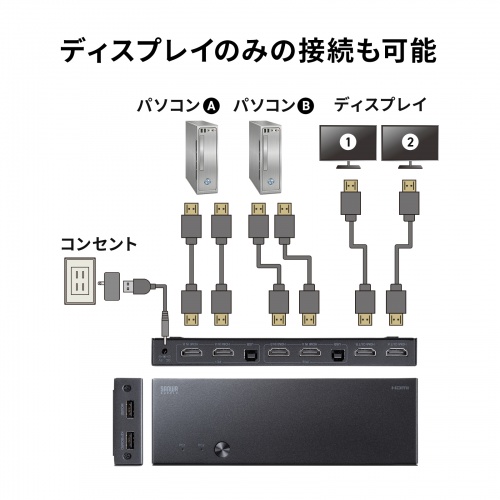 HDMIパソコン切替器（デュアルディスプレイ・2画面同時出力・4K対応・エミュレーション非搭載・2:1）