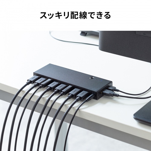 HDMIパソコン切替器（デュアルディスプレイ・2画面同時出力・4K対応・エミュレーション非搭載・2:1）