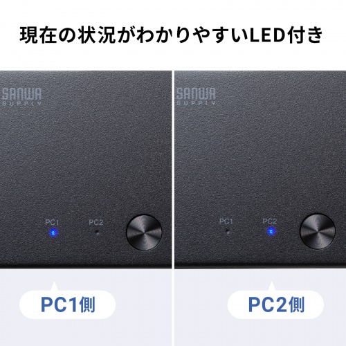 HDMIパソコン切替器（デュアルディスプレイ・2画面同時出力・4K対応・エミュレーション非搭載・2:1）