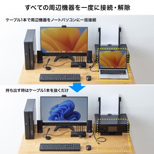 パソコン切替器（Type-C接続・HDMI・エミュレーション非搭載） SW-KVM2DK サンワサプライ
