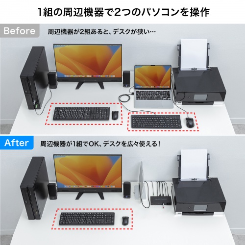 パソコン切替器（Type-C接続・HDMI・エミュレーション非搭載