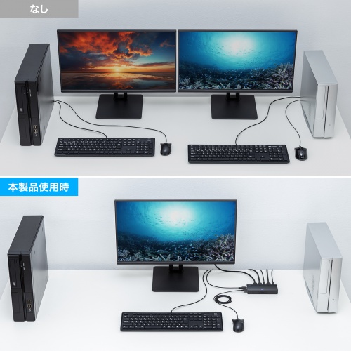 パソコン自動切替器（DisplayPort対応・2:1・4K/60Hz・エミュレーション非搭載・マウス・キーボード）