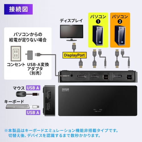 パソコン自動切替器（DisplayPort対応・2:1・4K/60Hz・エミュレーション非搭載・マウス・キーボード）