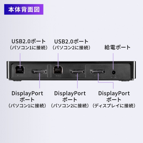 パソコン自動切替器（DisplayPort対応・2:1・4K/60Hz・エミュレーション非搭載・マウス・キーボード）