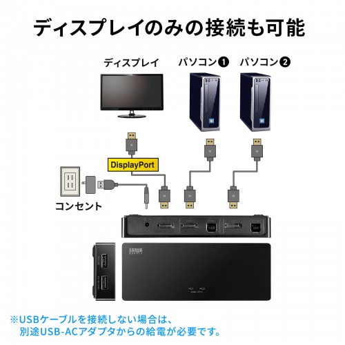 パソコン自動切替器（DisplayPort対応・2:1・4K/60Hz・エミュレーション非搭載・マウス・キーボード）