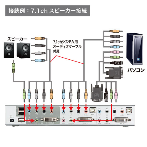 ポータブル　スイッチャー　コンピュータ　2in1　ボタン　ラップトップ ポータブルスイッチャーコンピュータ2in1ボタンラップトップ