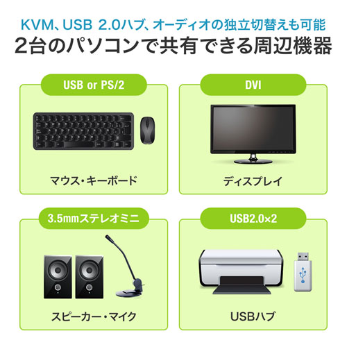 パソコン自動切替器（デュアルリンク・DVI対応・2：1） SW-KVM2HDCN2 サンワサプライ